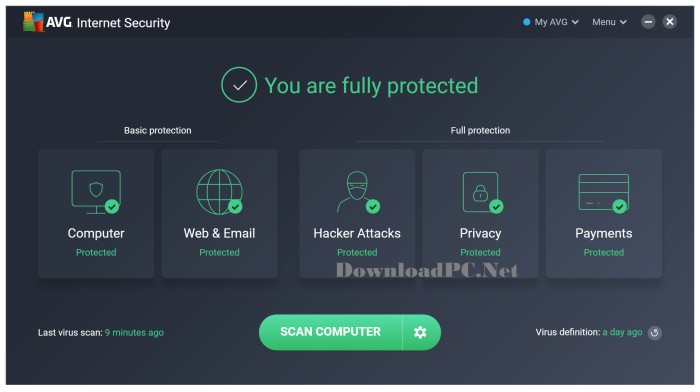 AVG Internet Security Full Version Free Download